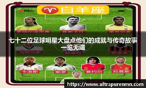 七十二位足球明星大盘点他们的成就与传奇故事一览无遗